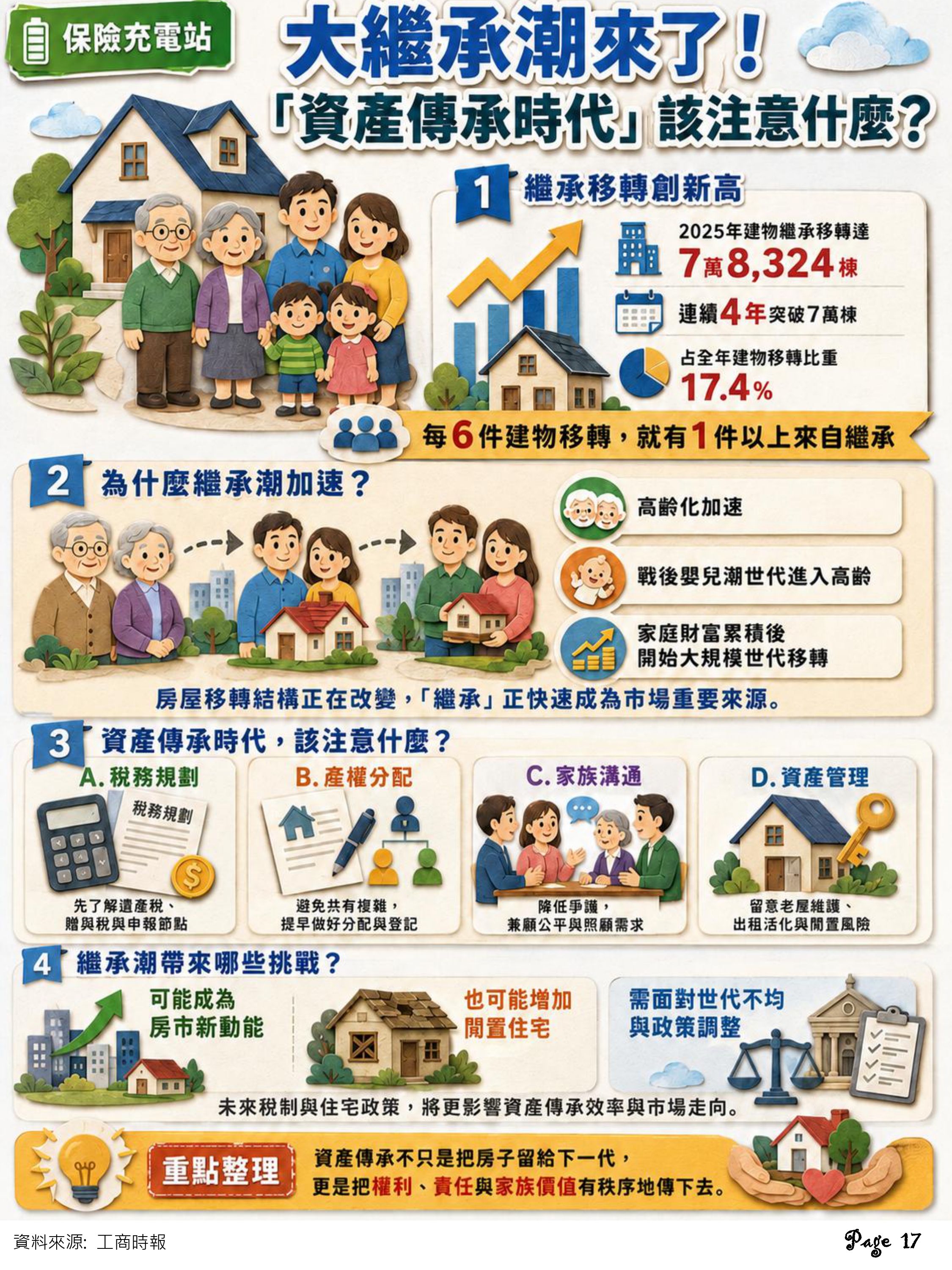 神揚E-NEWS_2026年7月號_page-0017.jpg